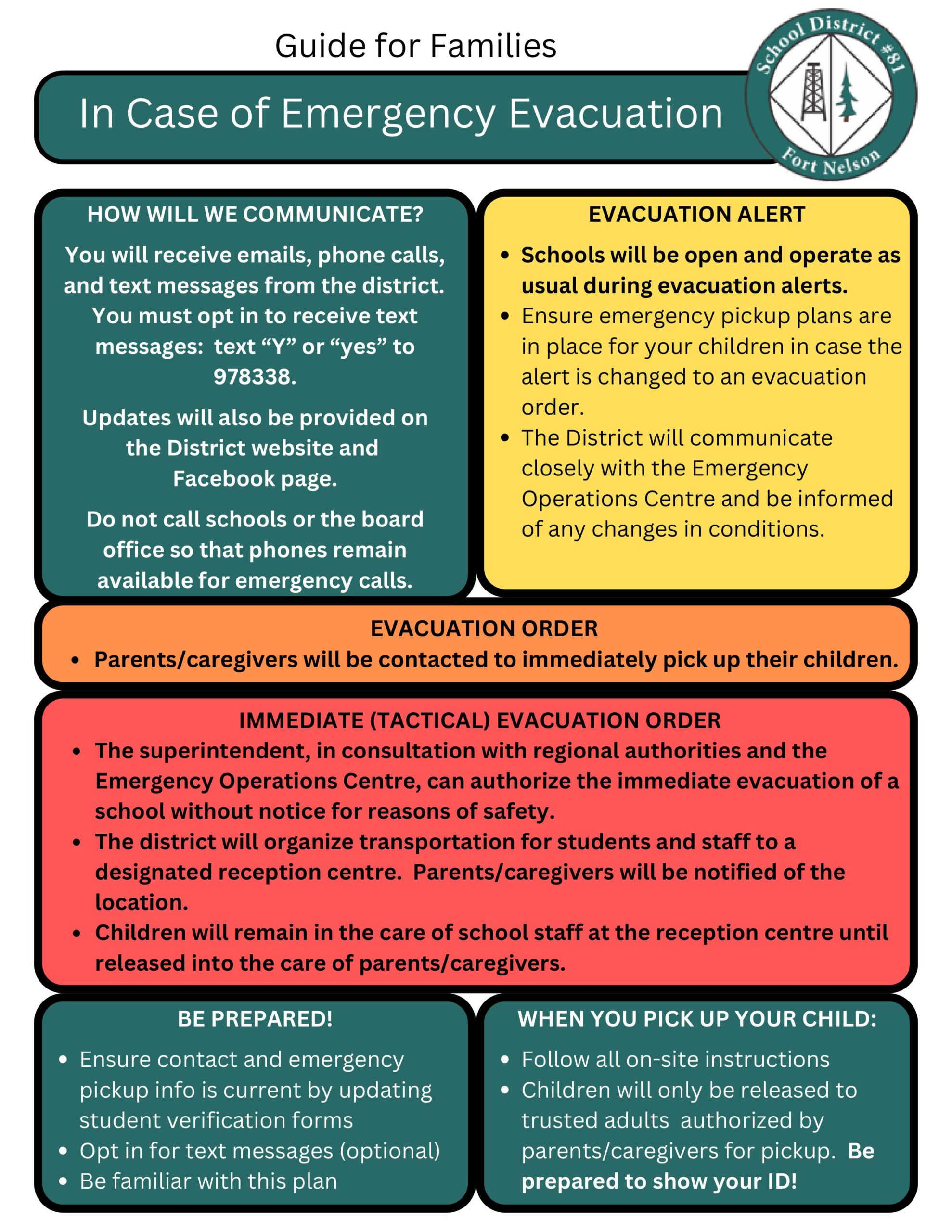 Evacuation Guide for Families